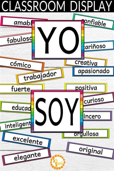 yo soy in spanish